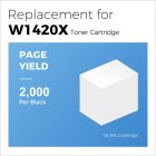 HP 142A/X nagy kapacitású fekete toner - LaserJet m110w, m140w, m139w nyomtatókhoz