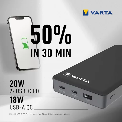 VARTA Power Bank 20000 mAh, 4 portos gyorstöltő, USB-C, Micro USB, telefon és tablet töltéshez