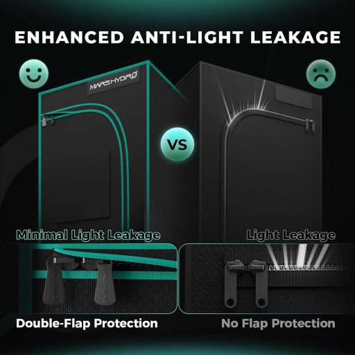 Cort de Cultură MARS HYDRO 90x90x180 cm, Mylar Reflectorizant, pentru Culturi de Interior