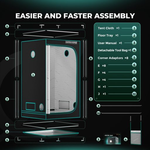 MARS HYDRO 90x90x180 cm Grow Tent Reflektív Mylar Beltéri Növénytermesztő Sátor