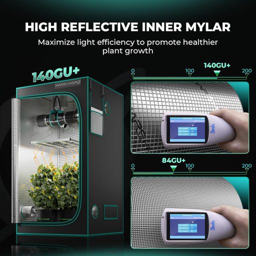MARS HYDRO 90x90x180 cm Grow Tent Reflektív Mylar Beltéri Növénytermesztő Sátor