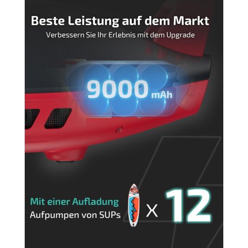 Elektrická pumpa Swonder Seawolf s 9000 mAh batériou, 20 PSI, dvojitý piest, na nafukovanie SUP paddleboardov a kajakov
