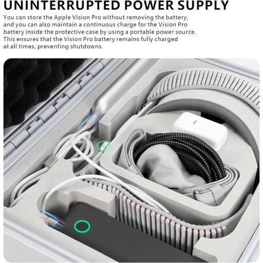 AMAZEAR Védőtok Apple Vision Pro Szemüveghez - Szürke, Modern Kivitel, IP67 Vízálló, EVA Béléssel, Tartozéktartóval