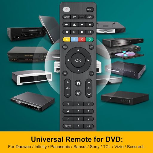 Loutoc Univerzális TV Távirányító - Samsung, LG, Sony, Hisense, TCL, Panasonic, Philips TV-hez, Streaming Lejátszóhoz, Soundbarhoz, DVD/Blu-