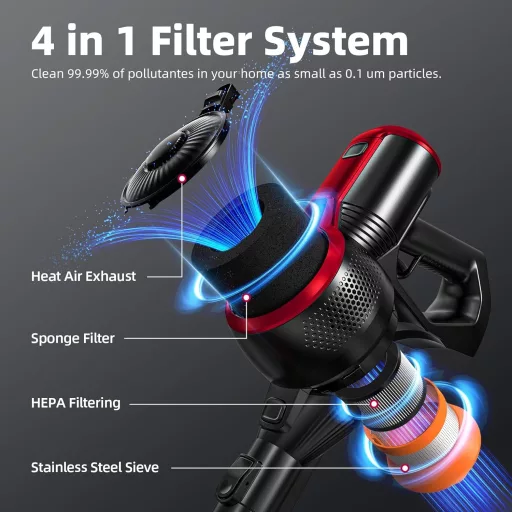 VEGREM 25 Kpa Akkumulátoros Porszívó 160W, 40 Perc Üzemidő, LED Kijelzővel