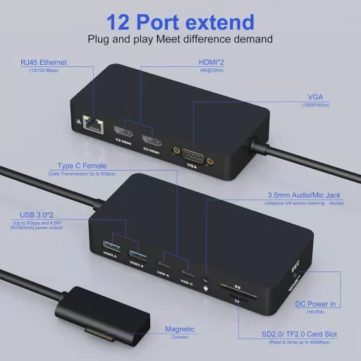 Rytaki 12-v-1 dokovacia stanica pre Microsoft Surface – podpora troch monitorov (Dual HDMI+VGA), kompatibilná s 4K, pre rady Surface Pro/Laptop/Book