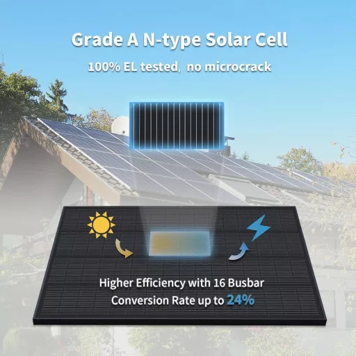 Panou Solar Monocristalin FIREFLY ENERGY 240W, Design Negru - Pentru Balcon, Grădină, Rulotă, Barcă - Tehnologie TOPCon-N, Protecție IP65