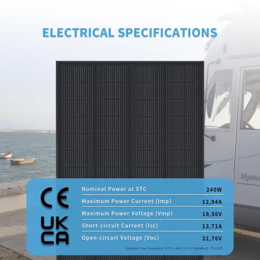 FIREFLY ENERGY 240W Monokristályos Napelem Panel Fekete Kivitelben - Erkélyre, Kertbe, Lakóautóra, Hajóra - TOPCon-N Technológia, IP65 Védel