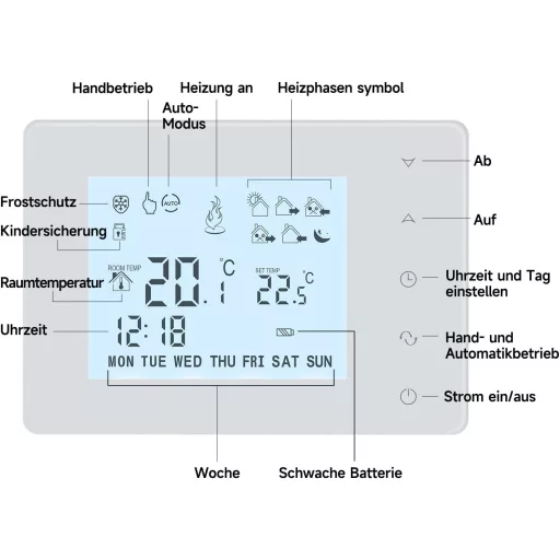 BEOK CONTROLS Programozható Szobatermosztát Gázkazán Vezérléshez, Digitális Fűtés Termosztát Háttérvilágítással, Fehér BOT-W306
