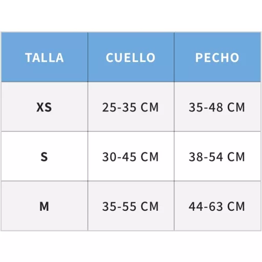 Ham ajustabil pentru câini mici Pet Peterson, set de 3 piese, mentă, XS