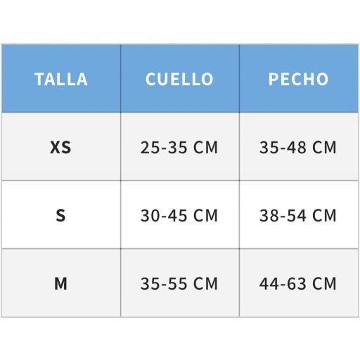 Pet Peterson Podesiva Oprsnica za Male Pse, Set od 3 Dijela Menta M