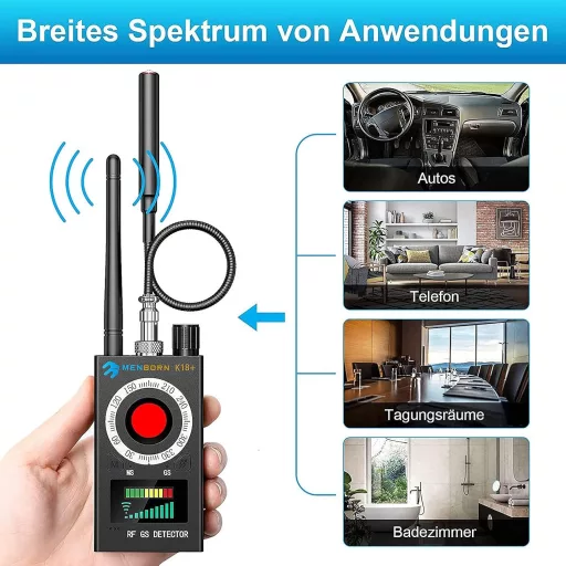Detector de camere ascunse și dispozitive de ascultare Menborn, localizator GPS