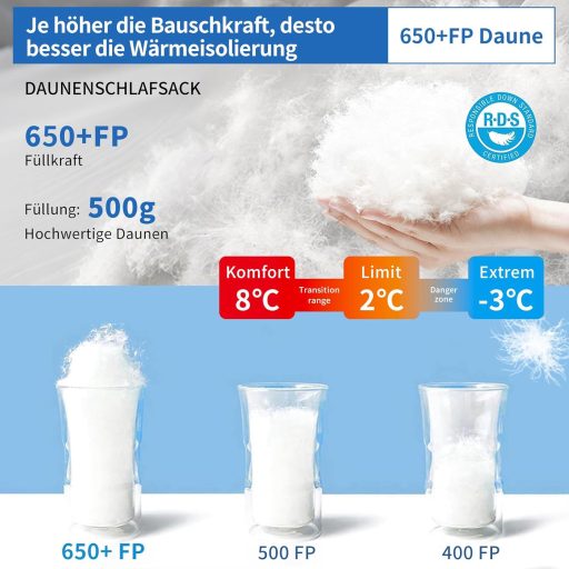 QEZER 650-es lúddaun téli hálózsák -30°C-ig, kempingezéshez és hegymászáshoz
