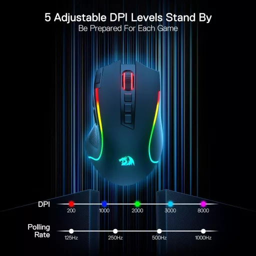 Redragon M612 PRO RGB Gamer Egér 8000 DPI Vezetékes/Vezeték Nélküli 9 Programozható Gombbal, 6 Háttérvilágítási Móddal, Bluetooth és 2.4G Ka