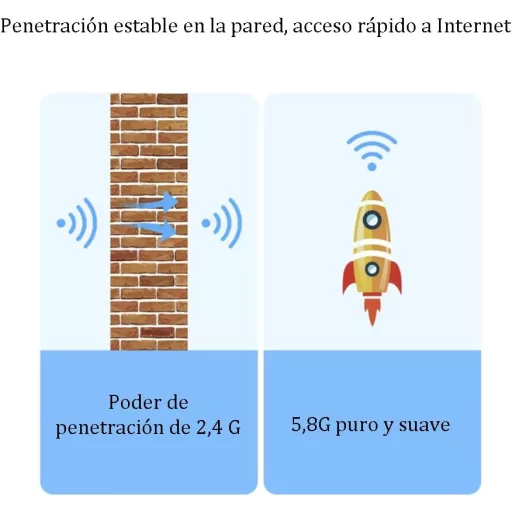 JESWO Dual Band WiFi USB Adapter 1300Mbps - Nagy Hatótávolságú 2×5dBi Antennával, 5GHz/2.4GHz, Windows 11/10/8/7/XP Kompatibilis