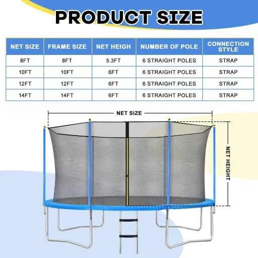 Ochranná sieť na trampolínu HEBERUCK pre priemer 427 cm - UV-odolná bezpečnostná sieť so 6 tyčami, vstup so zipsom, pre okrúhle trampolíny, jednoduchá montáž