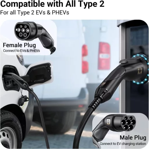 Tera EV Type 2 Töltőkábel 22kW 32A 7m 3-fázis Mennekes IP55 Elektromos Autóhoz