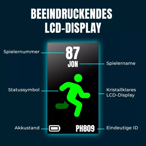 PitcheroGPS Futball Tracker Mellény - 18 Teljesítménymérő, 60 Napos Előfizetés, Ifjúsági L