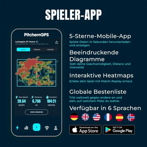 PitcheroGPS Futball Tracker Mellény - 18 Teljesítménymérő, 60 Napos Előfizetés, Ifjúsági L