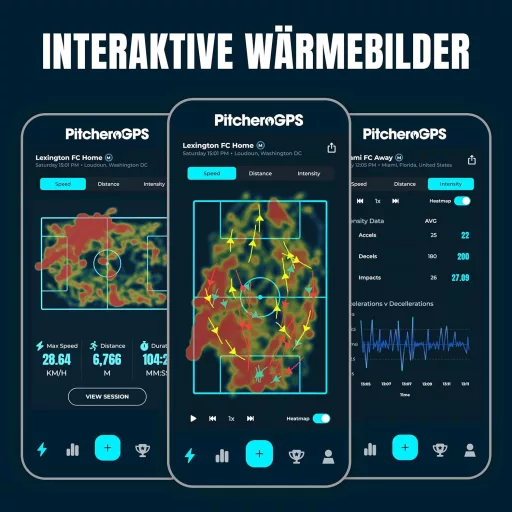 PitcheroGPS Futball Tracker Mellény - 18 Teljesítménymérő, 60 Napos Előfizetés, Ifjúsági L