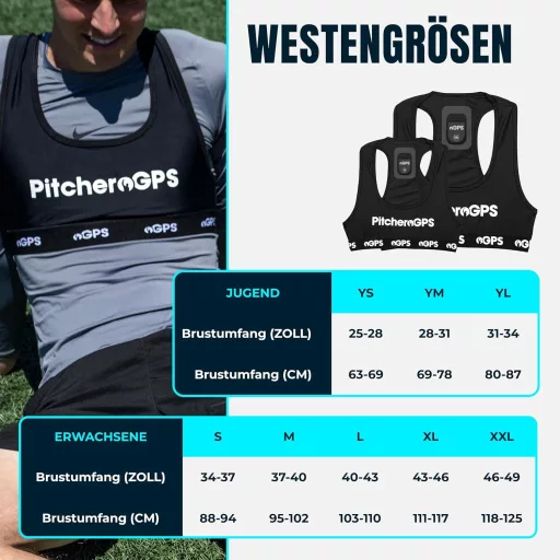 PitcheroGPS Futball Tracker Mellény - 18 Teljesítménymérő, 60 Napos Előfizetés, Ifjúsági L