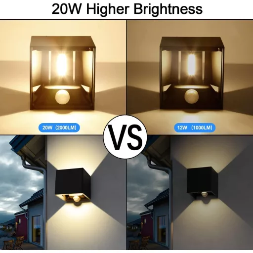 LEDMO LED Kültéri Fali Lámpa Mozgásérzékelővel 20W IP65 Vízálló 3000K Meleg Fehér 4db