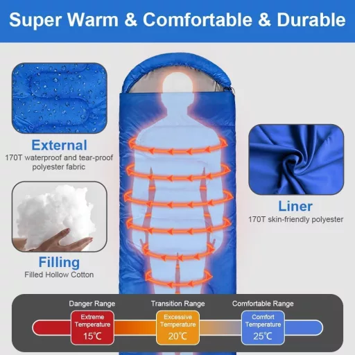 Sac de dormit ușor flintronic 210x75cm pentru camping, drumeții și călătorii, compact