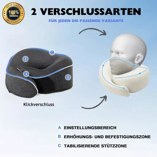 Reiteag Utazási Nyakpárna Memory Foam Repülőhöz Autóhoz Vonatra