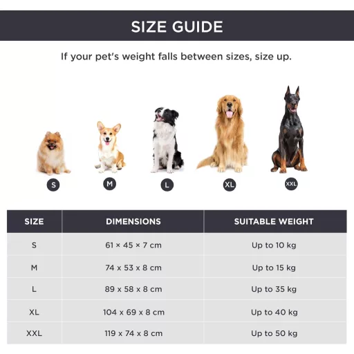 BEDSURE Mäkký pelech pre psov veľkých plemien 104x69cm, prateľný, sivý