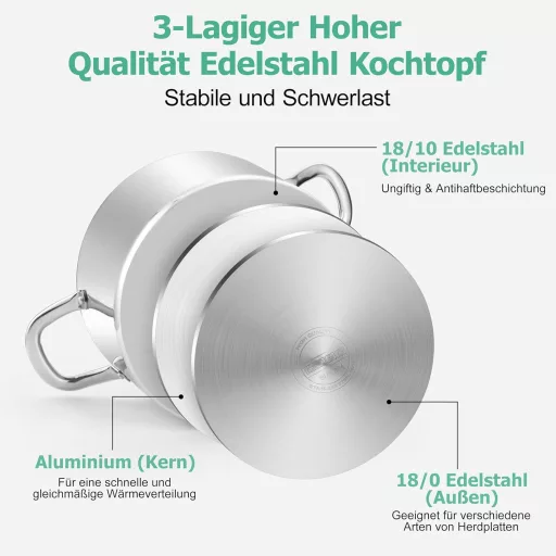 Homikit 24 cm-es rozsdamentes leves- és főzőedény 5,3 L indukciós