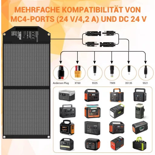 Mesuvida 100W összecsukható napelem USB-C PD 65W gyorstöltés MC4