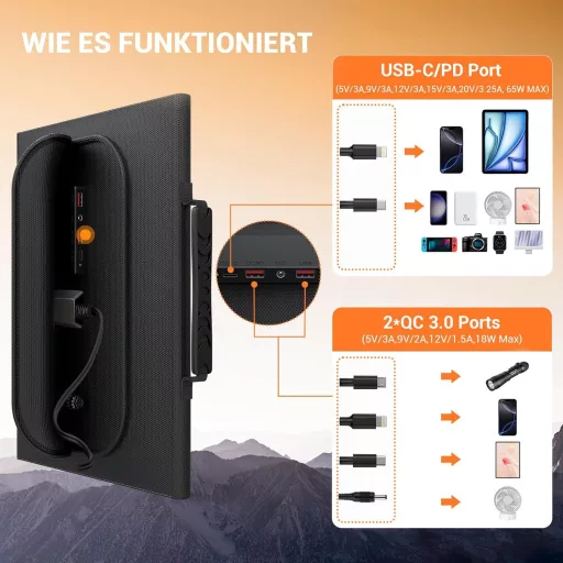 Mesuvida 100W összecsukható napelem USB-C PD 65W gyorstöltés MC4