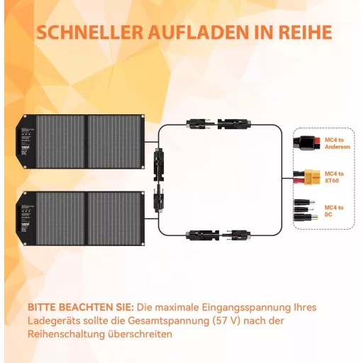 Mesuvida 100W összecsukható napelem USB-C PD 65W gyorstöltés MC4