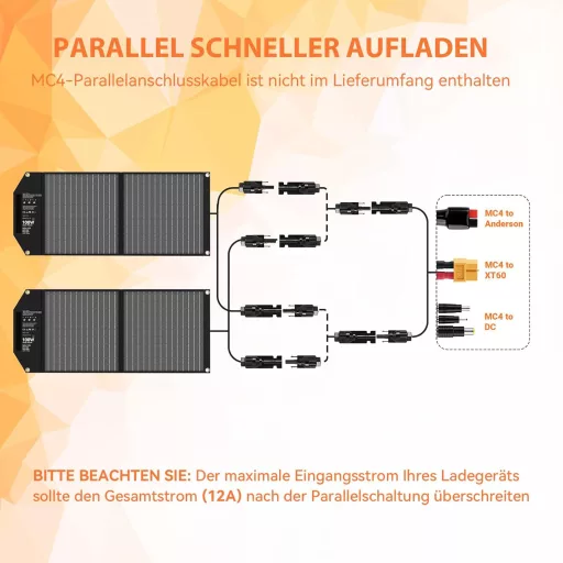 Mesuvida 100W összecsukható napelem USB-C PD 65W gyorstöltés MC4
