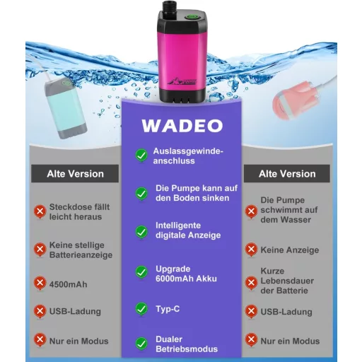 Prenosná kempingová sprcha WADEO s batériou a čerpadlom, 6000 – 8000 mAh nabíjateľná akumulátorová vonkajšia sprcha