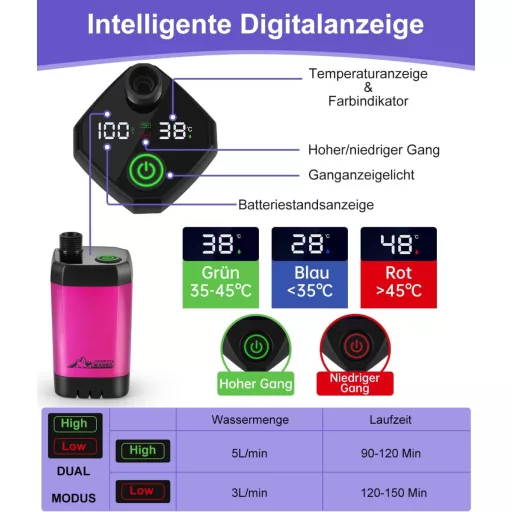 Prenosná kempingová sprcha WADEO s batériou a čerpadlom, 6000 – 8000 mAh nabíjateľná akumulátorová vonkajšia sprcha