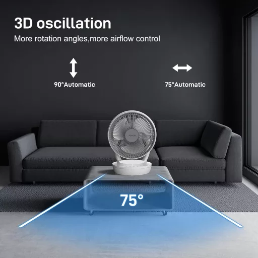 4UMOR Csendes Asztali Ventilátor 20dB, 8 Sebességgel, Időzítővel és Légkeringető Funkcióval