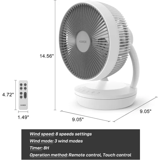 4UMOR Csendes Asztali Ventilátor 20dB, 8 Sebességgel, Időzítővel és Légkeringető Funkcióval