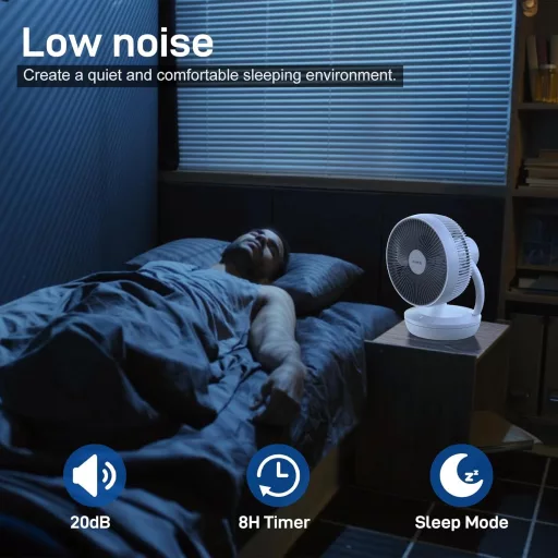 4UMOR Csendes Asztali Ventilátor 20dB, 8 Sebességgel, Időzítővel és Légkeringető Funkcióval