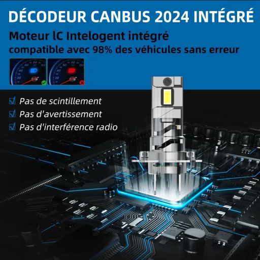 Sinoparcel H7 LED Fényszóró Izzó 6500K Fehér Autóhoz, 2 db Csomag