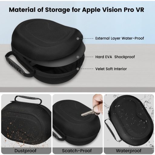 FDOUIGE Tvrdé puzdro pre Apple Vision Pro VR okuliare - Vodotesné, nárazuvzdorné ochranné puzdro na príslušenstvo, s ručnou rukoväťou, čierne