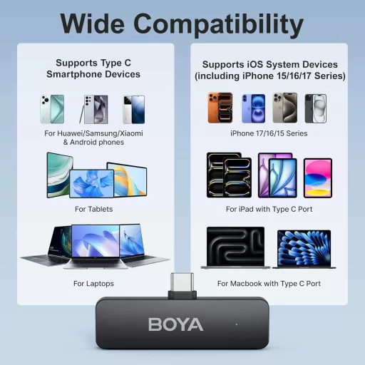 Bezdrôtový klopový mikrofón BOYA BY-V4U pre iPhone, Android a telefóny s USB-C