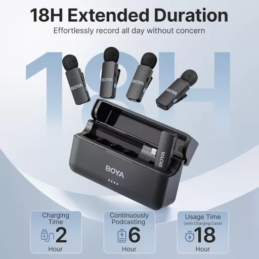 BOYA BY-V4U Vezeték nélküli Nyakpántos Mikrofon iPhone Android USB-C Telefonhoz
