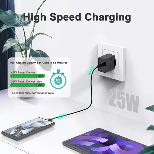 Încărcător Rapid USB-C cshare 25W cu Cablu 2m - Încărcător de Perete Compatibil cu Samsung Galaxy S24/S23/S22/S21/S20/A25/A15 - Tehnologie PD 3.0 și PPS