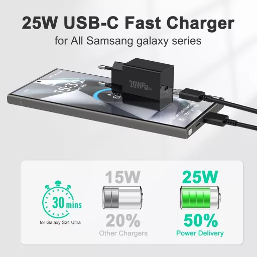 cshare 25W USB-C Gyorstöltő 2m Kábellel - Samsung Galaxy S24/S23/S22/S21/S20/A25/A15 Kompatibilis Fali Töltő - PD 3.0 és PPS Technológia