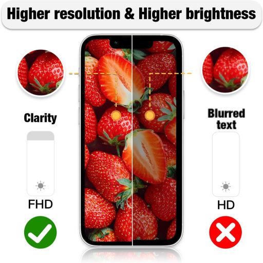 GULEEK LCD Displej pre iPhone 12 Pro Max, 6,5 palcový, čierny, s dotykovou obrazovkou, predinštalovaným sklom a náradím