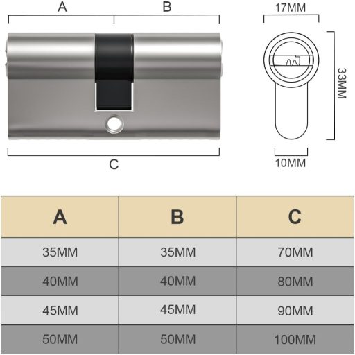 Bwintech 60mm (30/30) Cilindru Euro - Aliaj Nichel-Zinc, Broască pentru Uși cu 8 Chei Dimple, Siguranță Înaltă pentru Uși din Lemn, PVC și Uși de Intrare