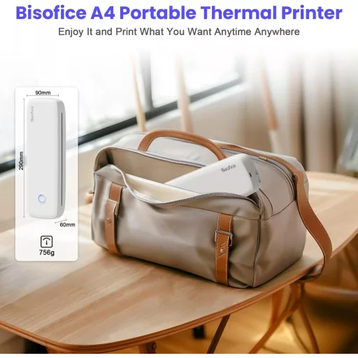 Imprimantă termică mobilă A4 Bisofice - 300 dpi, portabilă, pentru smartphone, cu suport pentru hârtie termică de 2/3/4 inch și A4, compatibilă Android/iOS/Win/Mac