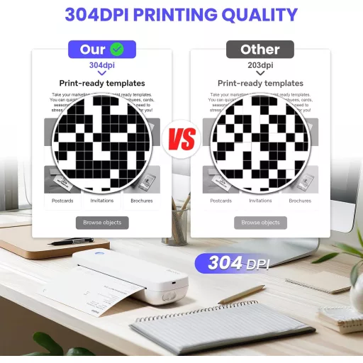 Bisofice Mobil Hőnyomtató A4 - 300 dpi Hordozható Nyomtató Okostelefonhoz, 2/3/4 inch és A4 Hőpapír Támogatással, Android/iOS/Win/Mac Kompat