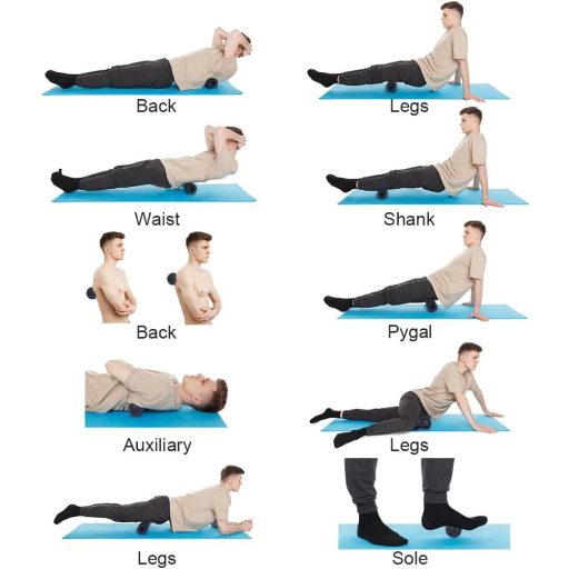 LOPHE 3 részes masszázslabda és fascia roller szett kék